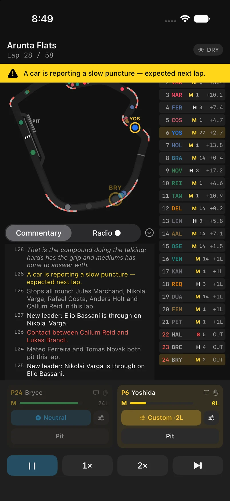 Lap 28 of 58 at Arunta Flats. A yellow banner across the top of the race screen reads “A car is reporting a slow puncture — expected next lap.” Below it, the circuit map, the timing tower, and a car sitting in sixth place with nothing left on its tyres.