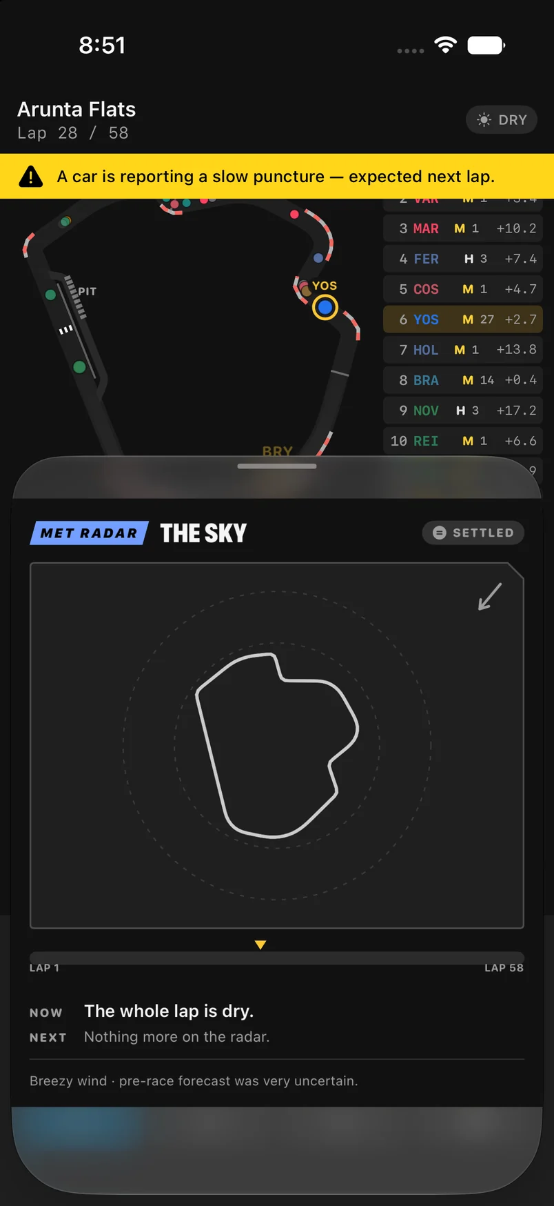Race — the Met Radar